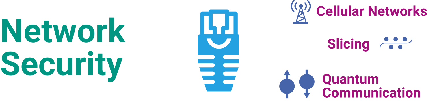 Network Security header