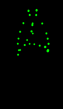 Schwarzer Hintergrund mit grünen Punkten